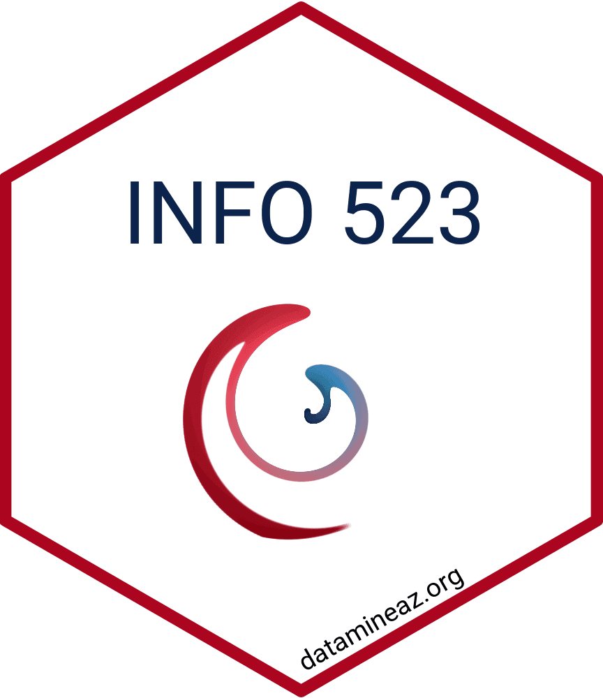 INFO 523: Data Mining and Discovery